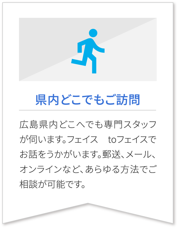 県内どこでもご訪問 広島県内どこへでも専門スタッフが伺います。フェイスtoフェイスでお話をうかがいます。郵送、メール、オンラインなど、あらゆる方法でご相談が可能です。