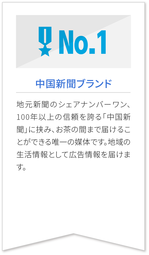 中国新聞ブランド 地元新聞のシェアナンバーワン、100年以上の信頼を誇る「中国新聞」に挟み、お茶の間まで届けることができる唯一の媒体です。地域の生活情報として広告情報を届けます。