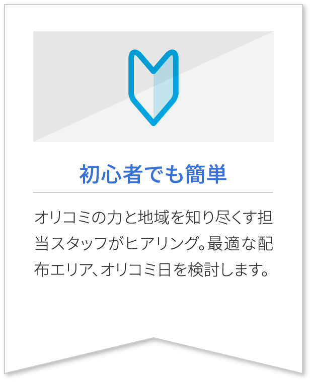 初心者でも簡単 オリコミの力と地域を知り尽くす担当スタッフがヒアリング。最適な配布エリア、オリコミ日を検討します。