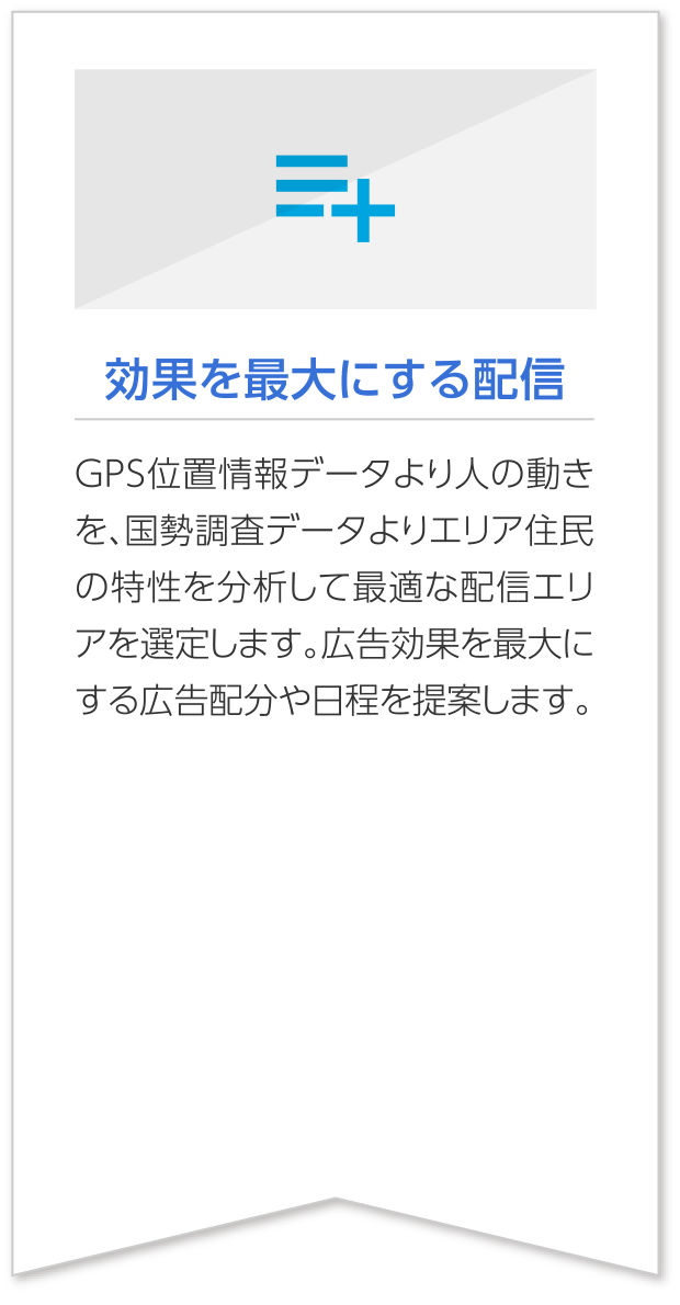 効果を最大にする配信 KDDI・技研商事インターナショナルが開発した「KDDI Location Analyzer」で人の動き、国税調査分析でエリア住民の特性を把握します。データ分析に基づいてウエブ解析士が最適な配信エリアを選定、広告効果を最大にする広告配分や日程を提案します。